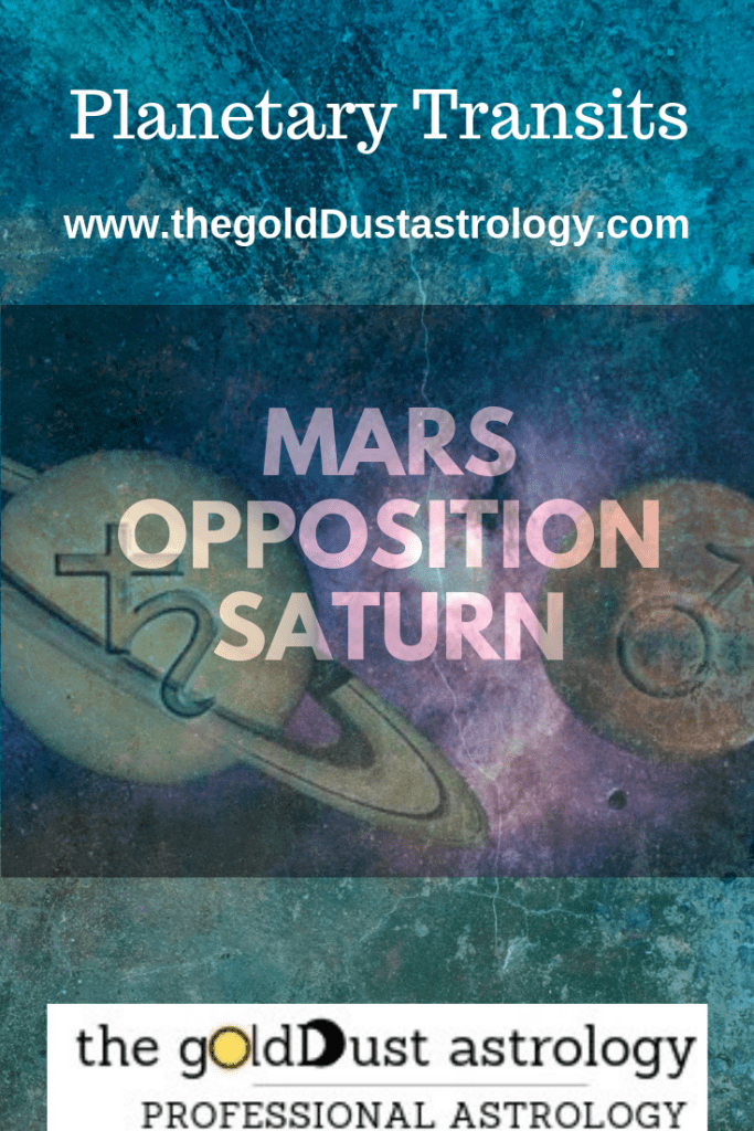 marsoppositionsaturnplanetarytransitsthegolddustastrology